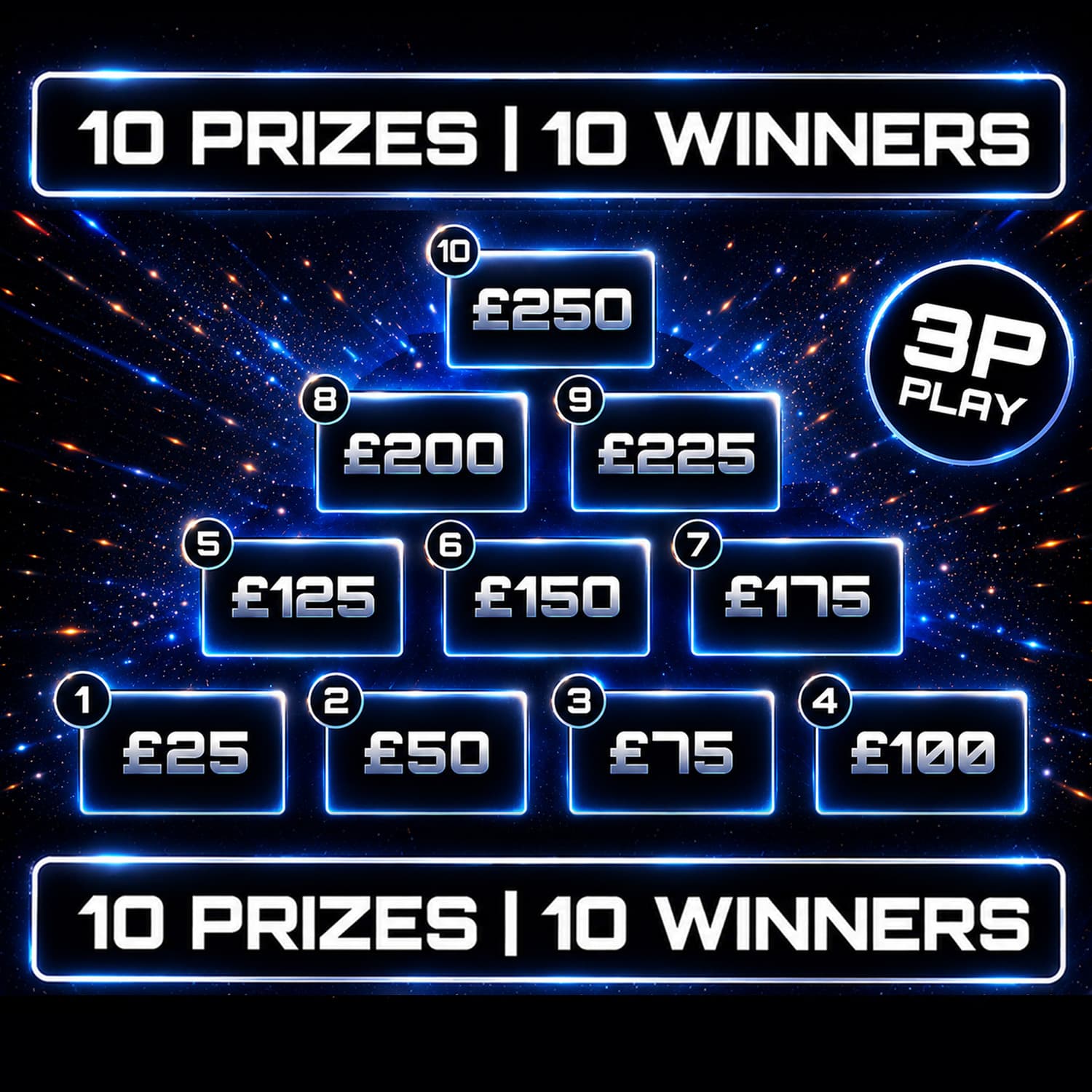 10 CASH PRIZES 10 WINNERS