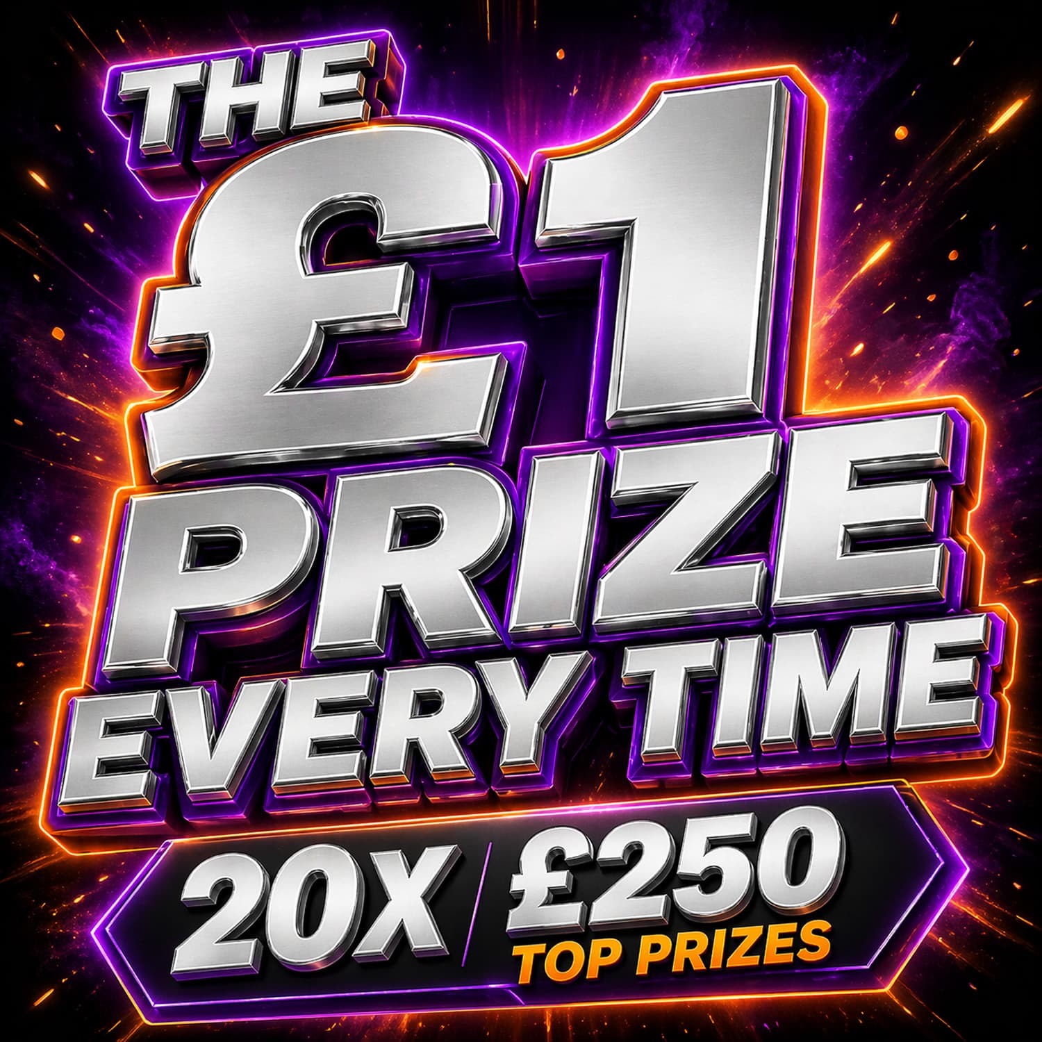 The £1 Prize Every Time